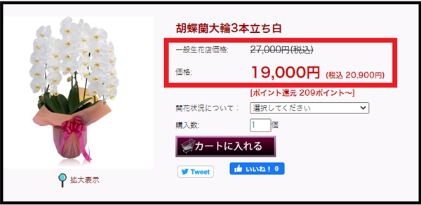 �K���̌Ӓ���������